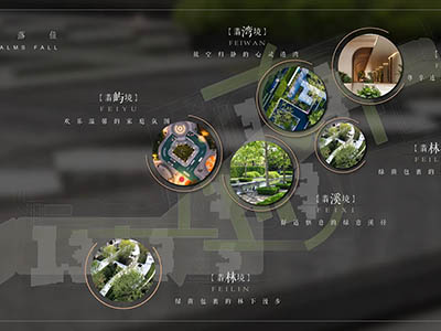 静安玺樾楼盘相册欣赏